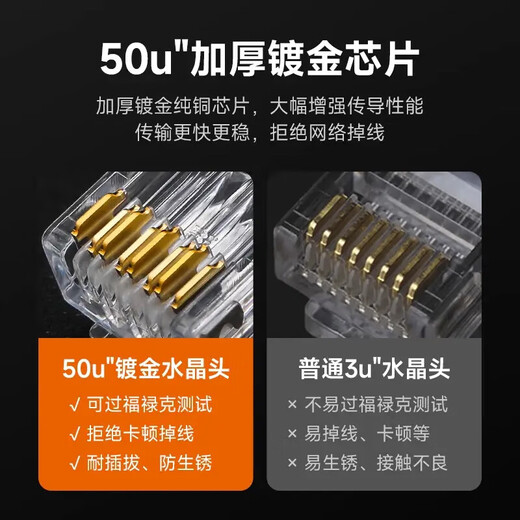 
PANDUIT Super Six TenGigabit Crystal Head 50U Gold Plated Network Cable Shield Unshielded RJ45 Network Head SP6X88-C/SP688/SPS6X88/SPS688/SP6X88SD SPS6X88-C Super Six Shield Head 23-24 Wire Gauge