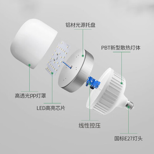 Gongbaili LED light bulb energy-saving light bulb screw socket E27 high-power high-brightness light bulb