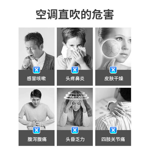 Sailotou air conditioning windshield air conditioning windshield ceiling machine duct machine ceiling machine windshield anti-straight general model 30*30CM5229