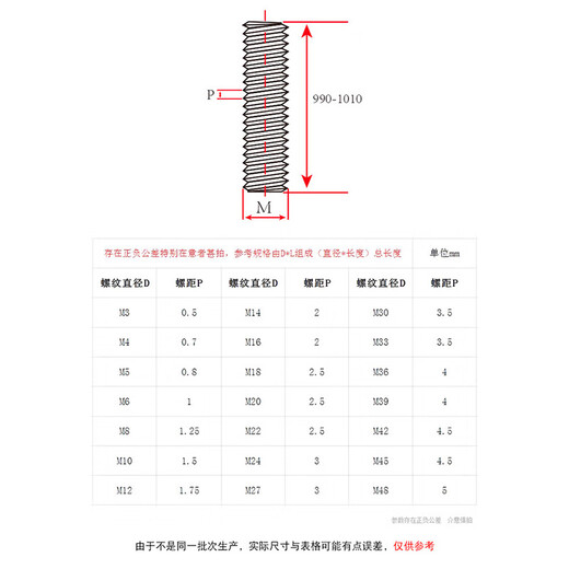 Hasdick Beijing Warehouse Delivery HK-203 304 Stainless Steel Thread Screw Threaded Full Thread Screw DIN976 Thread (M10 1 Meter)/Rod