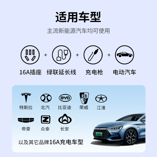 Greenlink Steckleisten-Verlängerungskabel/Steckdosenleiste/Steckdose/Steckdosenleiste/Steckdosenleiste/Anhängerleiste/Stromanschlussleiste, Klimaanlage, Backofen, Warmwasserbereiter, Elektrofahrzeug-Ladeverlängerung, 16 A, Gesamtlänge 1 Meter