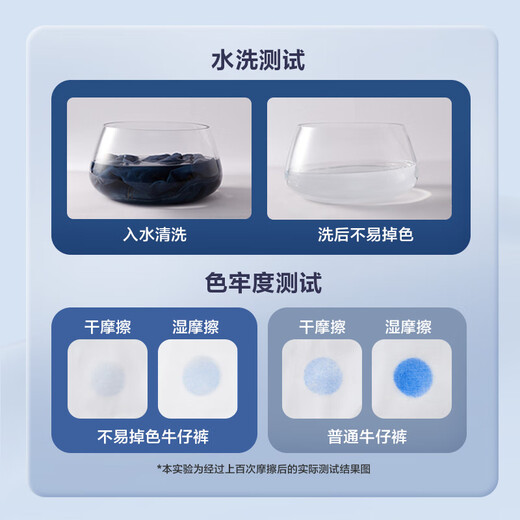 Made in Tokyo, non-fading jeans, men's pants, men's autumn straight casual trousers, original color 33