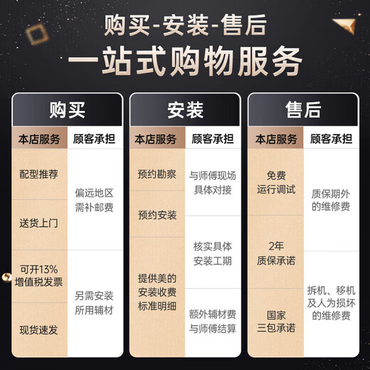 Midea three-horse, five-horse, six-horse, ten-horse one-to-two multi-frequency variable frequency heating and cooling ceiling air conditioner patio machine 380V three-phase electric embedded four-side commercial central air conditioner 10-horse first-class energy efficiency one-to-two (including installation labor costs)