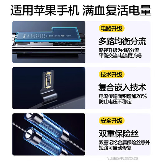 Pinsheng Battery 3C-Zertifizierung eignet sich für Apple 8Plus Battery 7P Batterie 6s iPhone 8 Eingebautes Akku 7 Elektrische Board 6p 6-Kapazität 6 Ersatzbatterie-Lebensversion für Apple 8PLUS Standard Version 2691 MAH, Selbstinstallation [Installationstool + Video] + wasserdichte Klebstoff