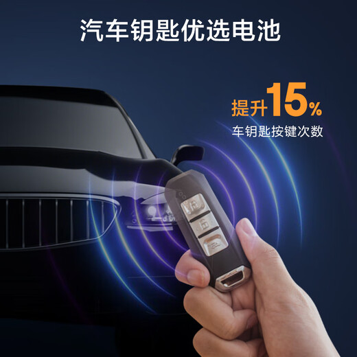 Made in Tokyo CR2032 button battery 2 pieces 3V lithium battery suitable for Volkswagen Audi BMW Mercedes Benz and other car keys watch remote control computer motherboard