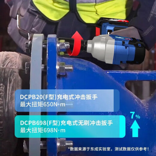 东成DCPB698电动扳手大扭力充电式冲击扳手无刷锂电风炮套筒电扳 DCPB698H2M-6.0Ah单电+豪华礼包