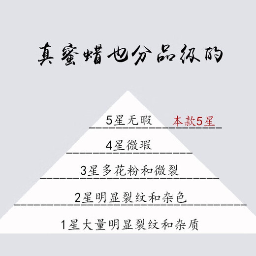 Amber style, one thing, one picture, one certificate, beeswax bracelet, natural amber women's bracelet, barrel beads, Russian raw material, no cracks, bracelet 7.84g 7.5*6.5mm