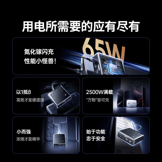 Green Alliance 3C certified USB socket gallium nitride 20W fast charging magic box plug-in switch portable power strip mini multi-function suitable for Apple 17 Huawei Xiaomi mobile phone iPad 65W fast charging 1.5 meters in total length black