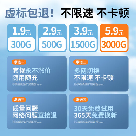 Xiaoxun Inteligente gratis un año de tráfico wifi portátil 5g tráfico ilimitado 2025 wifi portátil nueva red móvil wifi inalámbrica wi-fi6 tarjeta de red portátil tráfico a nivel nacional versión dieciséis núcleos catorce canales gratis 3000G 3000G/mes*1 mes