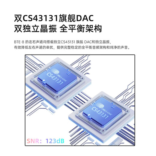 TIMEEAR BTE8 wireless Bluetooth decoding amp small tail Qualcomm 5125 dual CS43131 digital decoding chip high performance Bluetooth wired dual use long battery life btr5 high quality titanium gray - free portable headphone bag high performance dual chip decoding