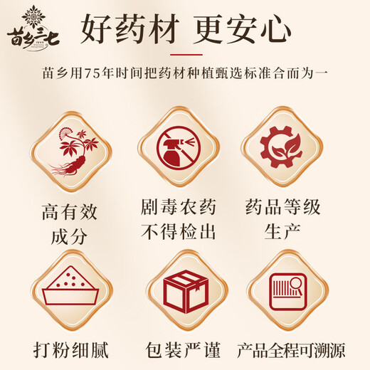 【苗乡三七】有机认证三七粉 +加拿大西洋参+丹参三合一组合 心脑养护 三宝粉