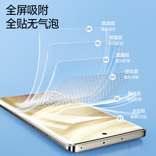 
Flash Magic Suitable for Realme GT7pro mobile phone film realme GT5pro tempered soft film HD lens film curved full screen anti-fingerprint anti-sweat-proof protective film gt5pro/7pro high-definition bubble-free 2 pieces + artifact