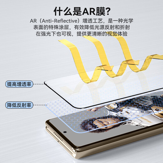 BLUEO is suitable for Huawei MateX6 tempered film matex6 mobile phone film AR anti-reflective full-glue high-definition anti-fall protective film