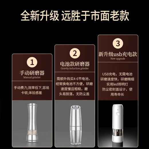 Bomans electric pepper grinder household kitchen artifact seasoning black peppercorns sea salt spice cumin pepper grinding bottle upgraded USB rechargeable grinder (black)