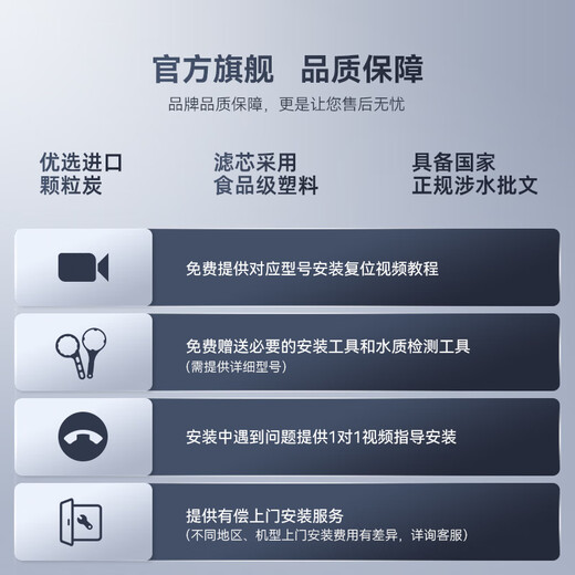 Dr. Shui Midea Water Purificer MRO102 A C / MRO208A / MRO207A-4 / MRC1586-50G ENSEMBLE complet d'éléments de filtre adaptés à MRC1592A-50G / 1592-50G, a souvent remplacé 3 unités