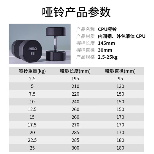 RIDO CPU rubber-coated dumbbell, gym commercial dumbbell, solid dumbbell set, dumbbell rack, home fitness equipment, two-layer dumbbell rack + 105KG dumbbell combination