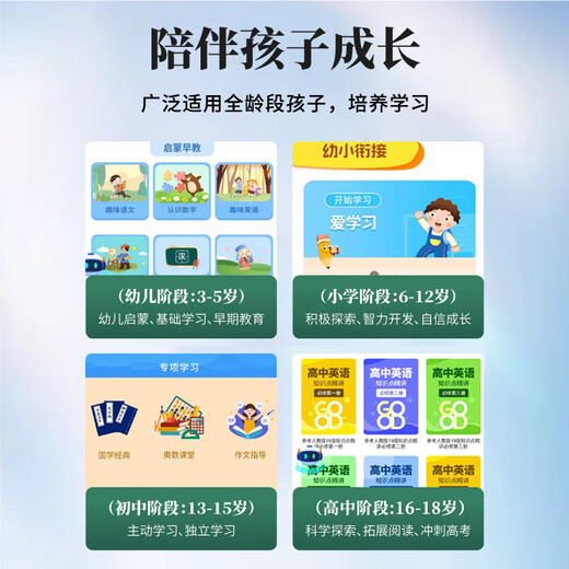 Haodulang learning machine tablet from primary school to high school curriculum synchronized English junior high school students children's eye protection computer AI learning online course special AR finger reading teaching materials free plug-in phone card can call 256G free basic gift package