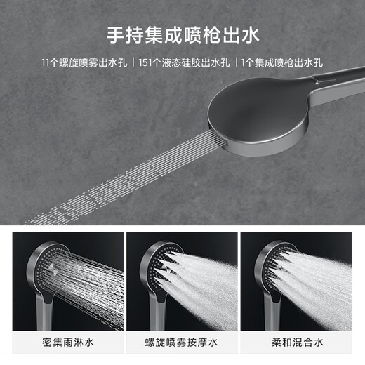 KG Shine-Rain Dusche eingebettet in den Wandtyp Hidden Hidden Embedded Embedded Copper Integrated Hot Melt Digitale Display Dusche Komplettset [Gun Grey KS701] Digitale Anzeigetemperatur + Speicherplattform KG KG