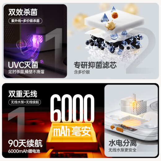 小米有品同款小米猫咪饮水机恒温加热宠物自动循环不插电饮水器酸奶机喝水 【99%率】S7_双无线-雪影白