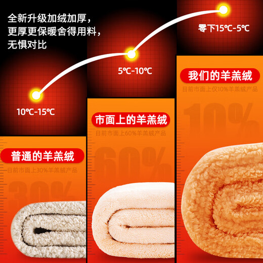 Jeanswest sweatshirt men's winter velvet thickened warm lambswool jacket men's round neck tops simple and versatile couple wear 500G lambswool burgundy thickened L (175) (Priority for collection and purchase)