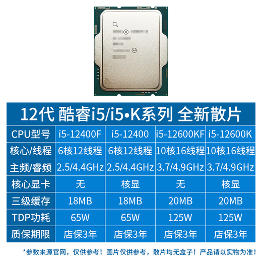 Mingxuan (Maxsun) Tablero de 12ª generación U Set i5 12600KF 12400F 12490F Capas de placa base de chips sueltas en caja Conjunto de CPU Challenger B760M DDR4 I5-12600KF CHIP LOLE CHIP [tres años de seguro de la tienda]