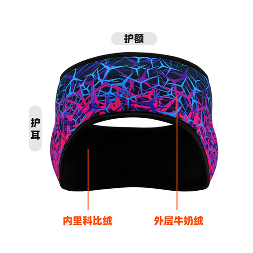 WRELS秋冬跑步护耳罩户外保暖头带女男骑行透气发带护额运动加绒时尚 紫红 (保暖护耳)