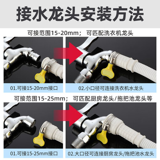 Xinfei Universal Wasserrohr Schlauch Wasserhahn Wasserverlängerungsrohr Wasserhahn Halbautomatische Waschmaschine Wassereinlassrohr Geeignet für Klimaanlage Abflussrohr mit Klemme 2 Meter