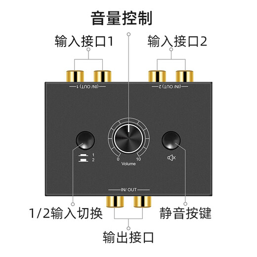 Oxygen AV red and white lotus head audio switcher 2 in 1 out lossless HIFI high fidelity RL stereo second cut noiseless RCA lotus head audio switch 2 in 1 out