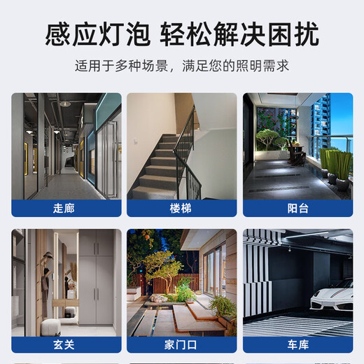 Fanyao LED sound and light control induction light bulb, corridor, residential property, staircase, garage, intelligent automatic light bulb, 7W-voice control