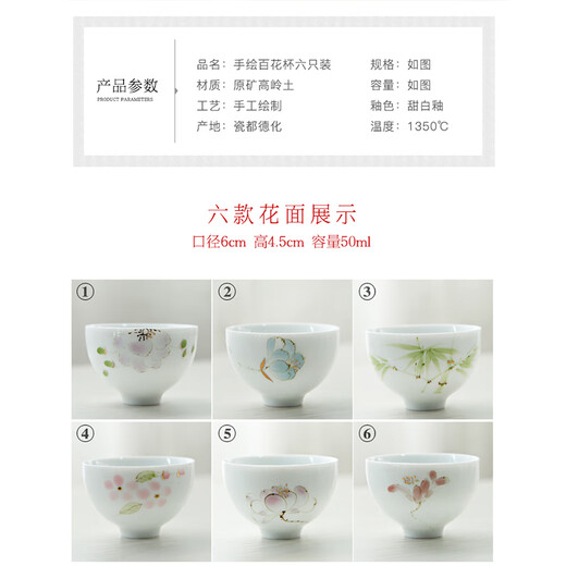 SUSHI CERAMICS Kung Fu Tea Cup Hand-painted Hundred Flowers Ceramic Personal Cup Thin Body Porcelain Master Cup Holiday Gift Box