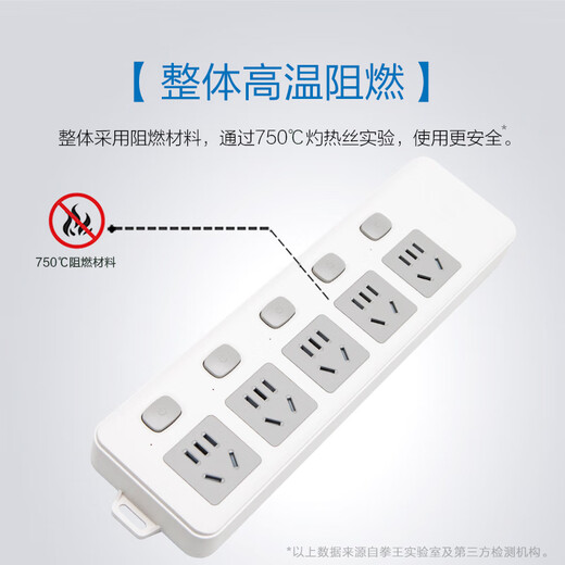 拳王(QUANWANG)新国标插座/插线板/插排/QW-A250 5位分控无线插排(需自配电源线和插头)一件包邮