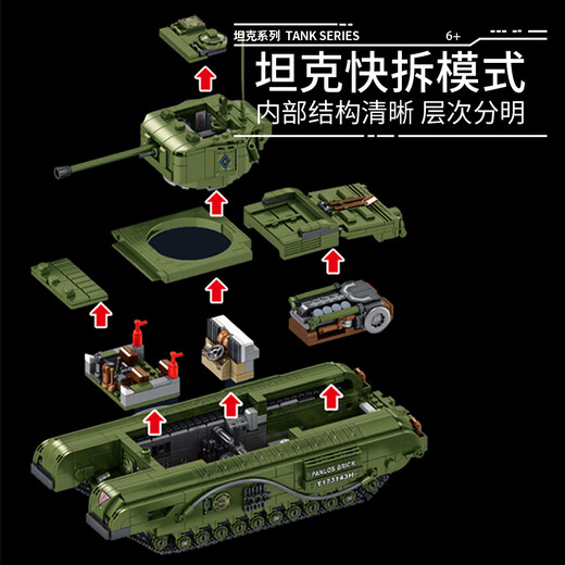 Les nouveaux groupes de construction de réservoirs de Panlos Toys pour garçons Su-100 Tank Destroyer Modality Model Offrent des cadeaux aux cadeaux pour enfants Churchill Tank-Dynchic Edition + Remote Control Power Group