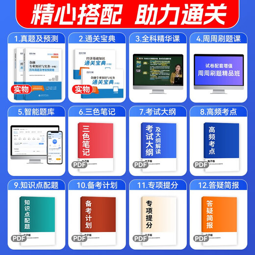 [New genuine Beijing** goods] 2024 Intermediate Economist for years ** Economic Basics + Finance 2 sets of Economist Examination Research Institute 1422**55 Lixin Accounting Publishing House