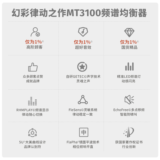 Melody MT3100 digital spectrum analyzer equalizer, professional 31-band EQ adjustment, intelligent noise reduction audio processor, audiophile-grade home stage performance KTV peripheral equipment, MT3100 flagship spectrum analyzer (including XLR male and bus)
