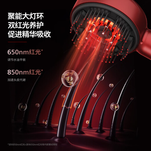 Philips (PHILIPS) smart massage comb [little red comb] meridian comb EMS red light hair care head massager for girlfriend, wife and mother birthday high-end gift box 5303H