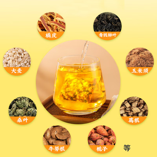 
Tongrentang (TRT) [Official Authentic] Beijing Tongrentang Green Qianling Corn Scarf Mulberry Leaf Tea Orange Peel Barley Mulberry Leaf Burdock Root Gardenia Pueraria Corn Scarf Green Qianling Willow Leaf and other ingredients Green Qianling Willow Corn Scarf Mulberry Leaf Tea 150g (30 small packets in total) Herbal Tea