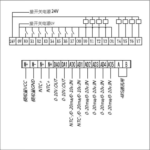 Text PLC all-in-one machine FX2N-16MR/T analog controller op320-a V8.0 domestic industrial control board all-in-one machine 16MT/485 with four axes without expansion