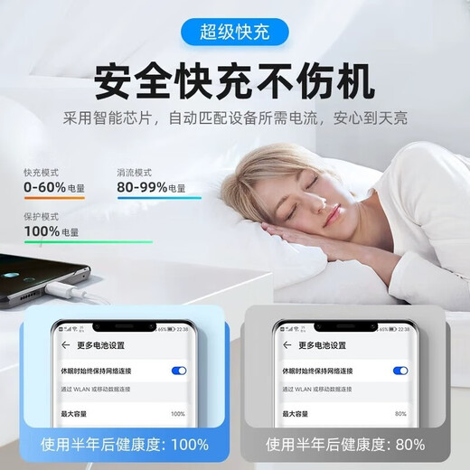 励顿66W充电器快充套装type-c数据线6A快充线充电头超级闪充插头适用华为Mate40pro/60/50荣耀小米oppo 1.5米6A快充线