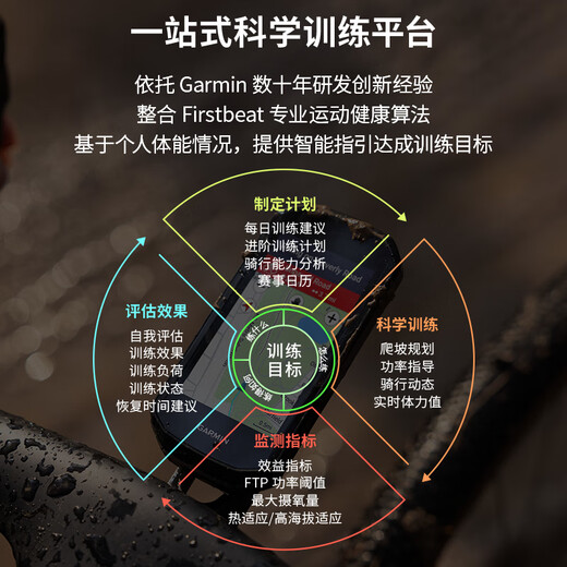 佳明（GARMIN）1050码表公路车山地车GPS语音导航智能码表骑行送男女朋友礼物 1050码表+HRM-PRO进阶双模心率带