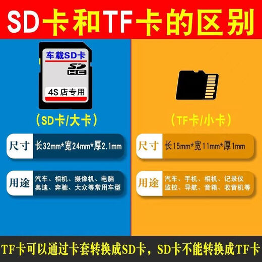 Klassische alte DJ-Song-Speicherkarte, beliebte alte DJ-Songs, Automusik, SD-Karte, TF-Kassette, beliebte DJ-Audio-Speicherkarte, 16 GB, 1000 alte DJ-Songs + beliebter DJ