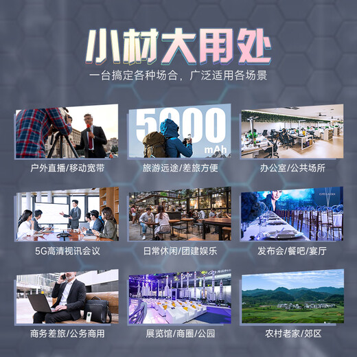 Sanfandu Tarjeta de red inalámbrica WiFi6 portátil 5g enrutador móvil Tarjeta de red de tráfico universal para computadora portátil de doble banda Gigabit sin tarjeta Versión de rendimiento 5G - gris plomizo Rendimiento violento WiFi6, ajuste completo