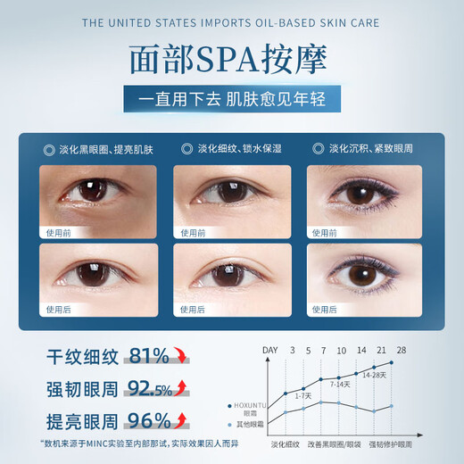 Hoxuntu美国进口眼霜淡化细纹提拉紧致黑眼圈眼袋补水抗皱男女士华精眼部 视黄醇眼霜 20g