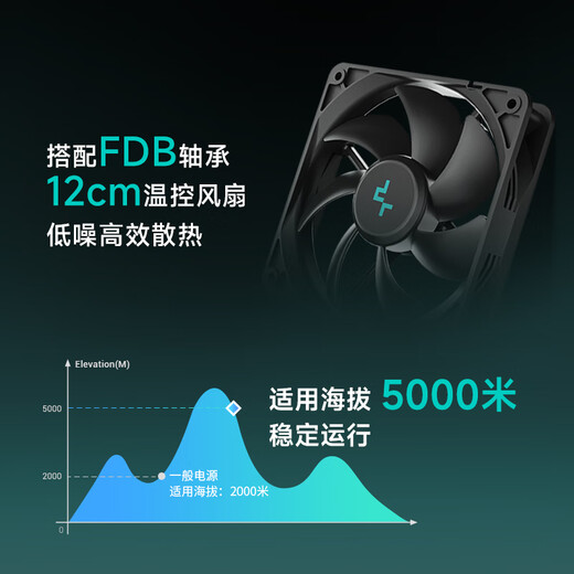 Kyushu Fengshen (Deepcool) bewertet mit 850W Goldmedaille ATX3.1 Full-Mode-Netzteil eignet sich für Grafikkarte der RTX50-Serie (japanischer Hauptkondensator/Emplarimeter-Linie/10-jährige neue Ersatz/PCIE5.1/PQ850G)