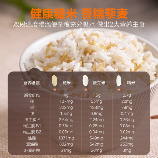 Midea low-sugar rice cooker 0-coated household 4-liter IH heating 316L stainless steel liner multi-function rice cooker 4-5 people MB-HS451S government subsidy