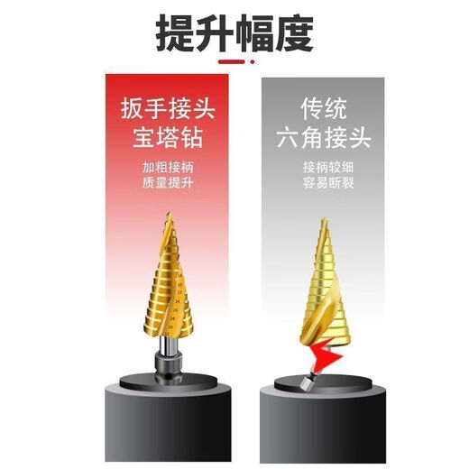 Chengzhou electric wrench pagoda drill bit electric wrench conversion joint metal wood template iron plate woodworking hole step drill electric wrench special + spiral 6542 4-22mm