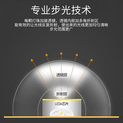 Foshan Lighting (FSL) LED ceiling lamp one to four 50W replacement wick magnetic modification long strip light panel strip light source module white light (6500K) 520mm including binding posts