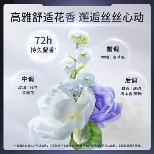 FINO Fennong Ding Yuxi's same style thick beauty serum hair mask 230g perm and dyed damaged smooth no-steam baking ointment