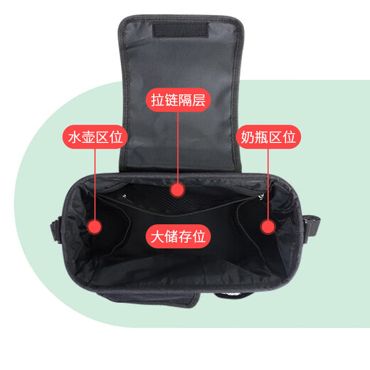 Bara Schweinswagen Kinderbeutel Babywagen Aufbewahrung BB Auto Multifunktionale Mama-Tasche Baby Walking Artefakt Hängenden Beutel Haken Bär Dreidimensionales Forming Multifunktionaler Trolley Hängende Beutel