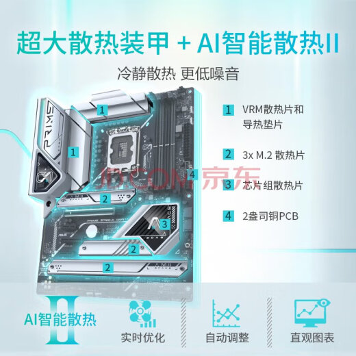 华硕（ASUS）PRIME Z790-A WIFI D5/Z690-P DDR4 主板 支持14700K 板U套装 PRIME Z790-A WIFI D5