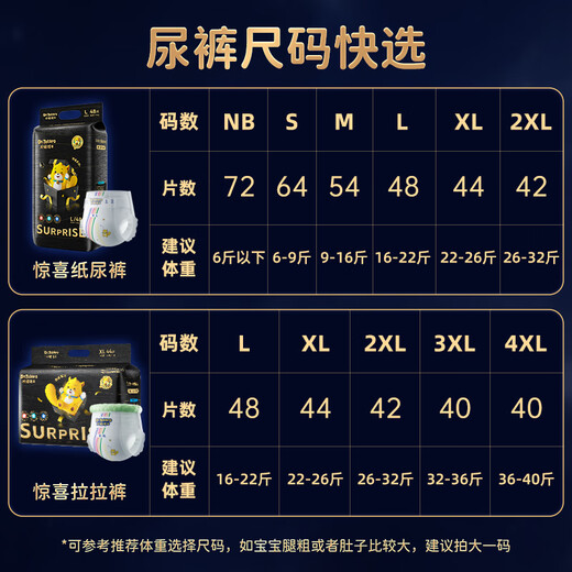 Dr. Totoro Surprise Pulling Pants XXL Code 42 Tablets [13-16kg] Ultra-thin dry baby diapers full-packed hip diaper